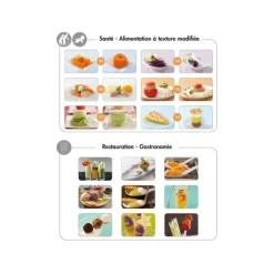 Blixer 4 V.V. Robot Coupe