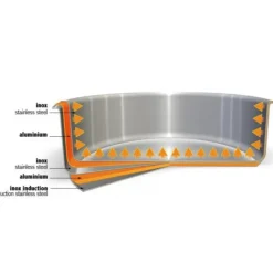 Casserole Casteline Ø 16 cm Manche Amovible Inox Cristel