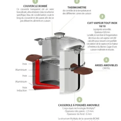 Casserole et Cuit Vapeur Inox Ø 24 cm Anses Hêtre Biome Cristel