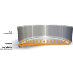 Faitout Mutine Ø 22 cm Manche Amovible Inox Cristel