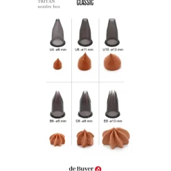 Lot 6 Douilles Tritan Cannelées et Unies De Buyer