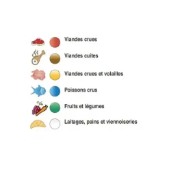 Planche à Découper GN 1/1 Polyéthylène Jaune