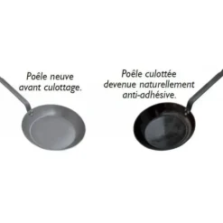 Poêle à Crêpes Ø 24 cm Minéral B Element de Buyer - Poêles en Fer