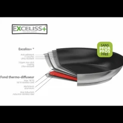 Poêle Haute Ø 28 cm Strate Amovible Inox Exceliss Cristel