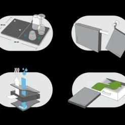 Séchoir Vaisselle Antibactérien 52 x 35 cm Prepara