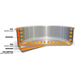 Wok Casteline Ø 24 cm Manche Amovible Anti-Adhésif Inox Cristel